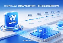 WinRAR 7.20:跨越 33 年的技术标杆,定义专业压缩的黄金标准-winrar下载